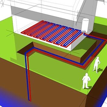 schema warmtepomp in een woning